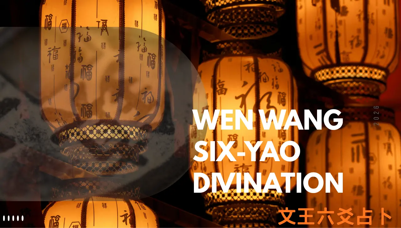易經文王六爻納甲占卜、陰陽五行推演體系