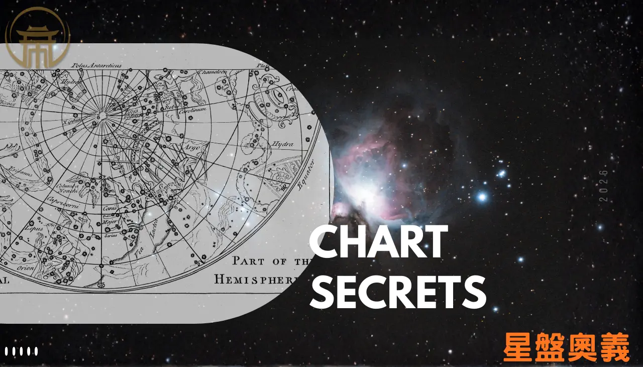 紫微斗數命盤結構,呈現星曜能量與宮位關聯